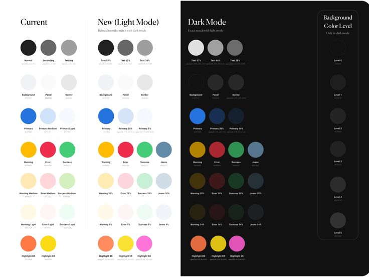 Color Palette for Dark Mode