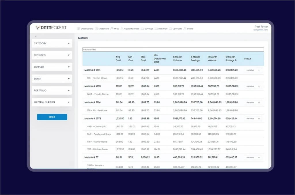 65d8ee5f025f02594c6151ca_Supply-chain dashboard 2