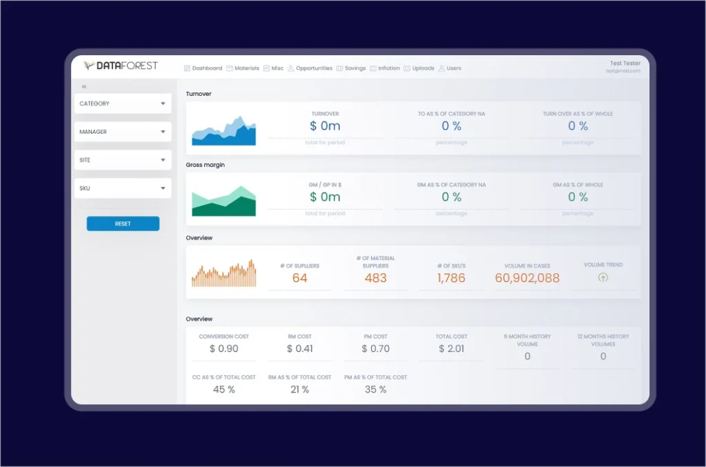 65d8ee5f025f02594c615210_Supply-chain dashboard 4