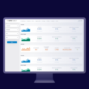 Supply chain dashboard